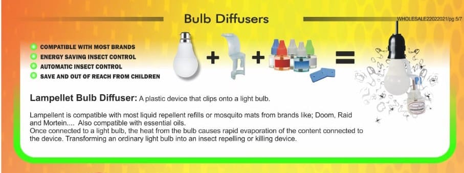 DIY Lampellent Bulb Diffuser - Image 3