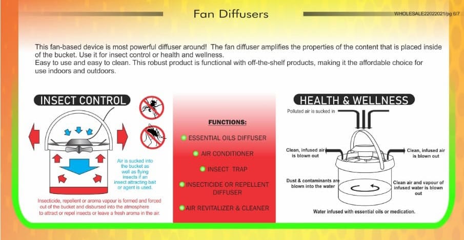 DOCTOR AIR PLUG-IN FAN DIFFUSER - Image 2